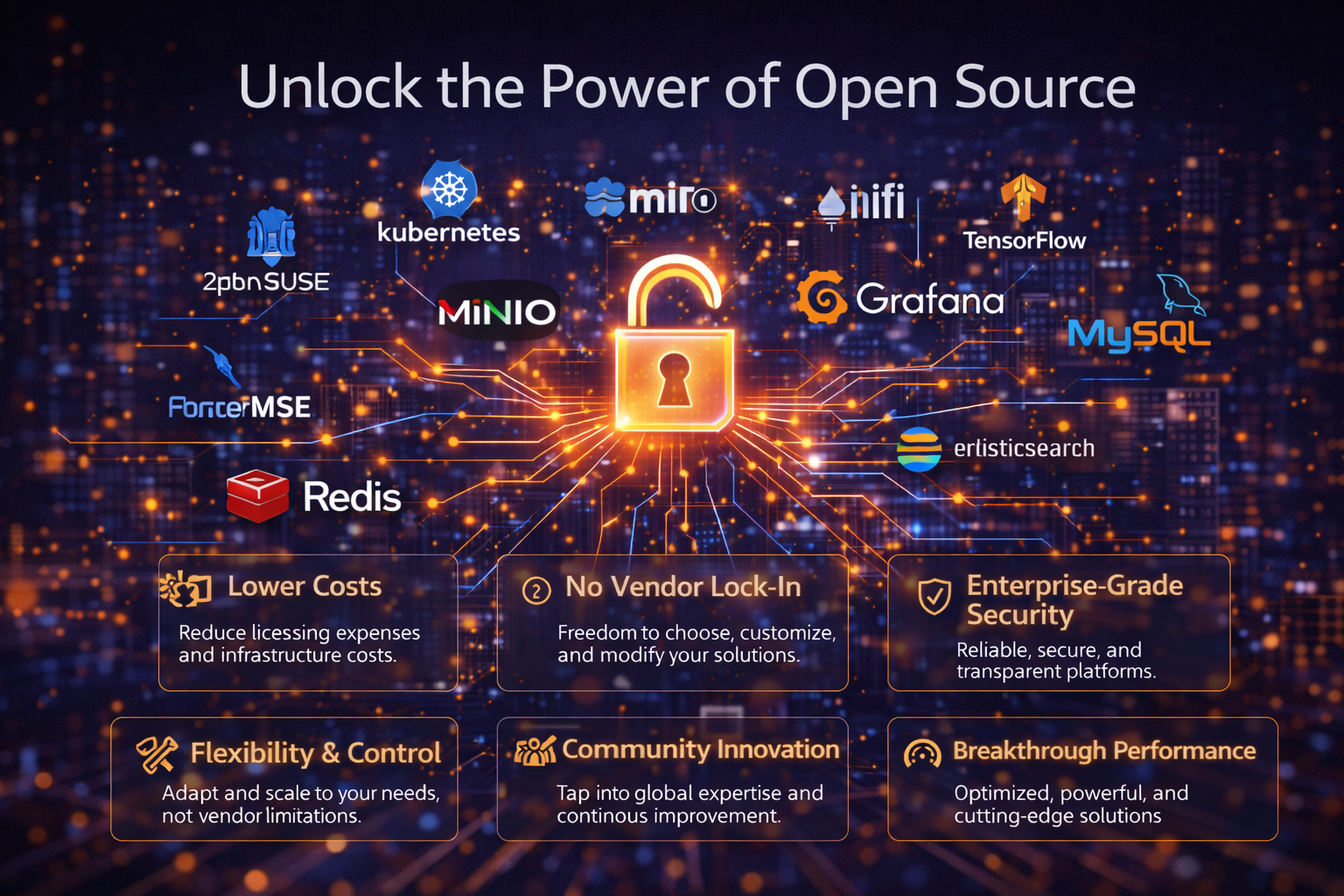 Open source solutions
